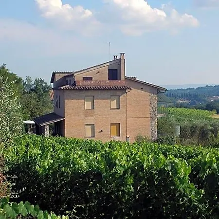 Bed & Breakfast Casa Certosa